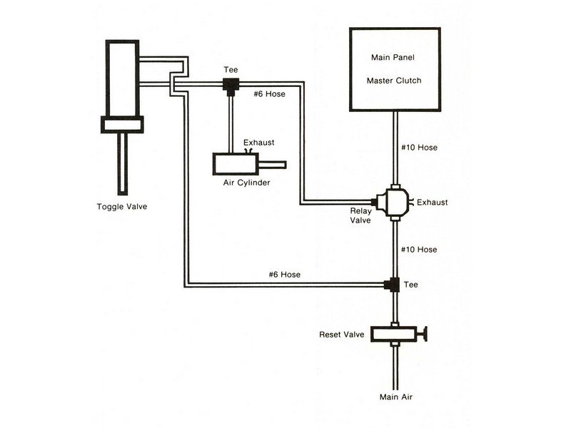 Crown o matic installation